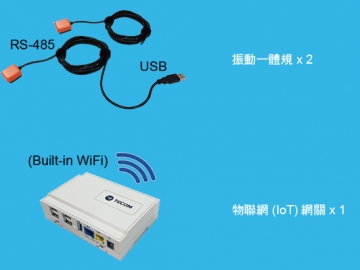 東元Pro3200-Z全智慧型攜帶式振動(dòng)診斷儀