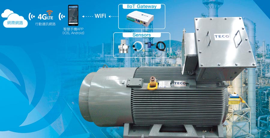 智能超高功率密度馬達(dá)。圖／東元電機(jī)提供